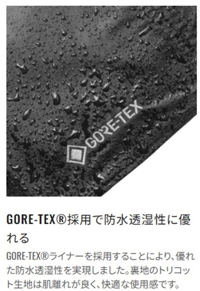 ゴアテックスレインキャップ